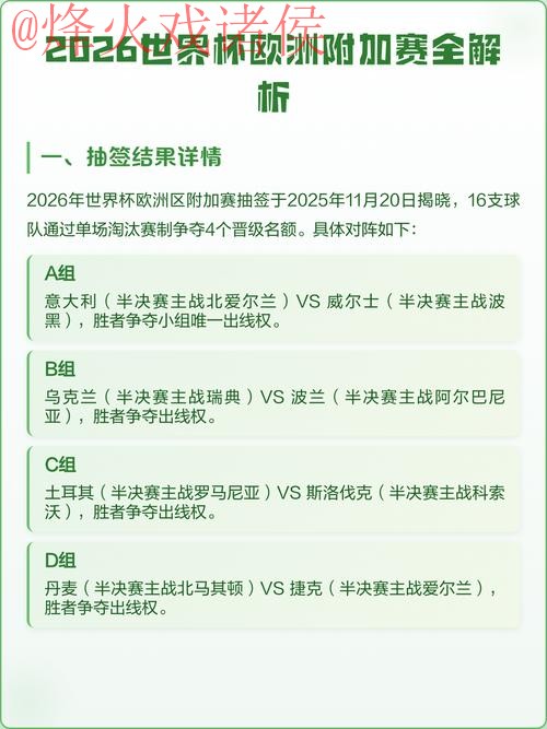 2026世界杯比分教程及热门赛事解析 2026世界杯比分教程及热门赛事解析