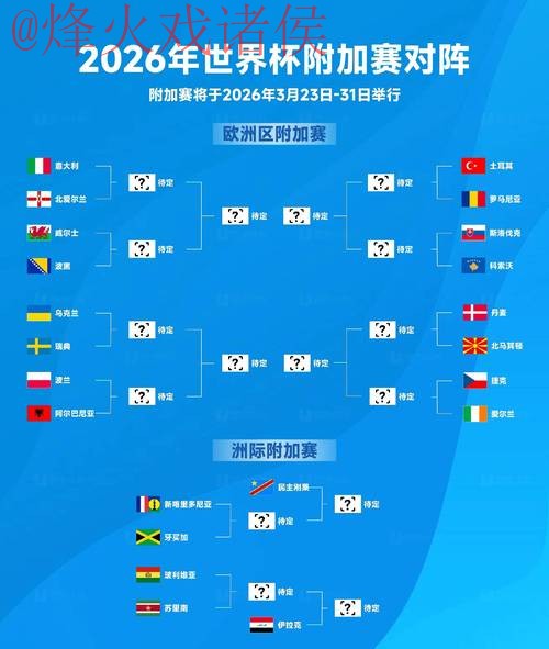 如何找到2026世界杯比分注册入口地址详情 如何找到2026世界杯比分注册入口地址详情