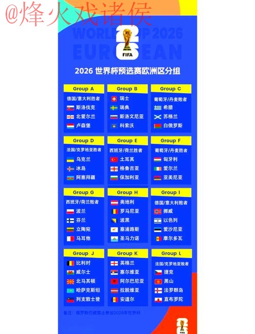2026世界杯外围正规官方赛事信息解析 2026世界杯外围正规官方赛事信息解析