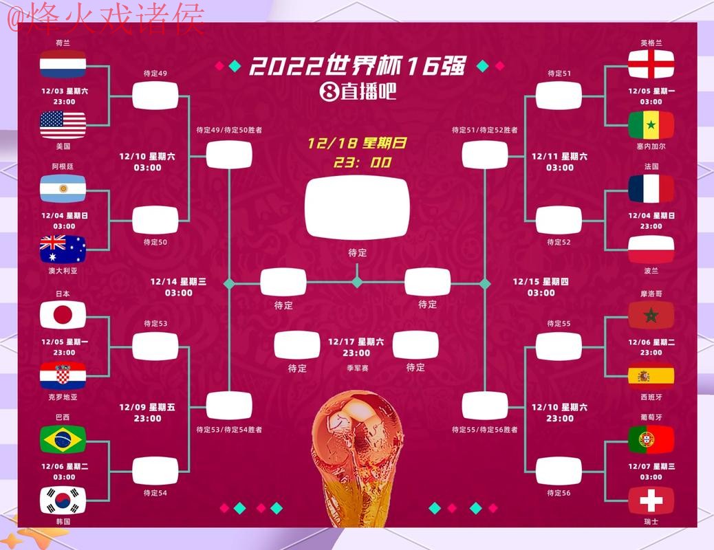 世界杯比分高清最佳分析与预测 世界杯比分高清最佳分析与预测