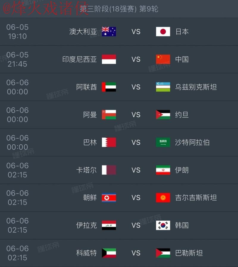 2026世界杯比分预测：苹果官方发布新功能